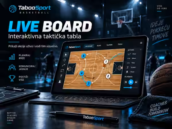 LIVE BOARD + COACH PLANNER PRO